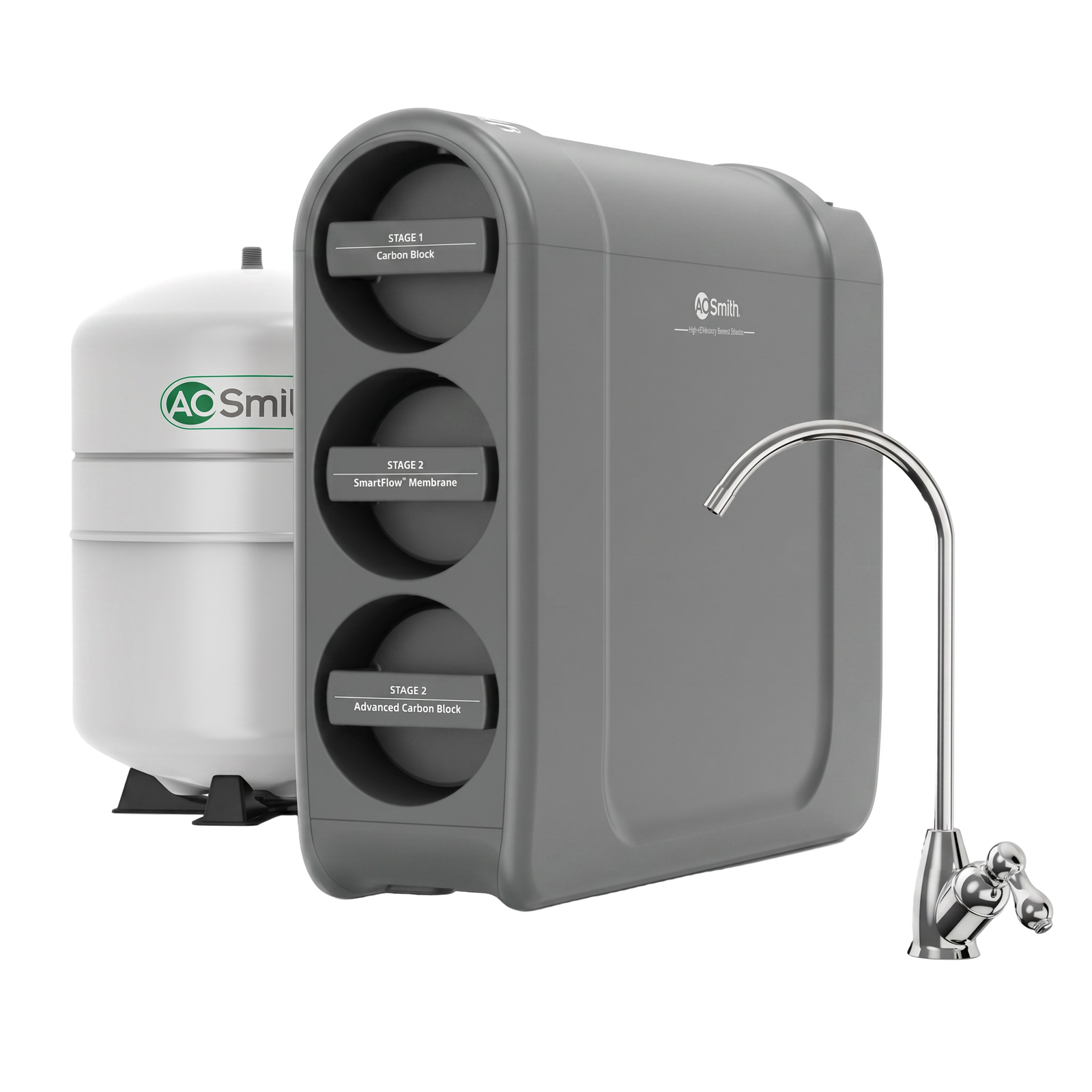 AO Smith RO Water Purifier