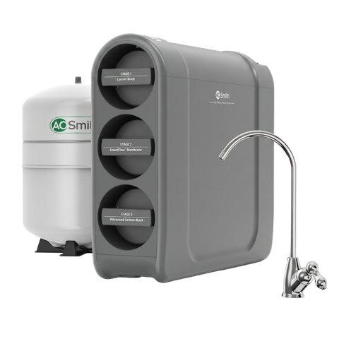 AO Smith RO Water Purifier