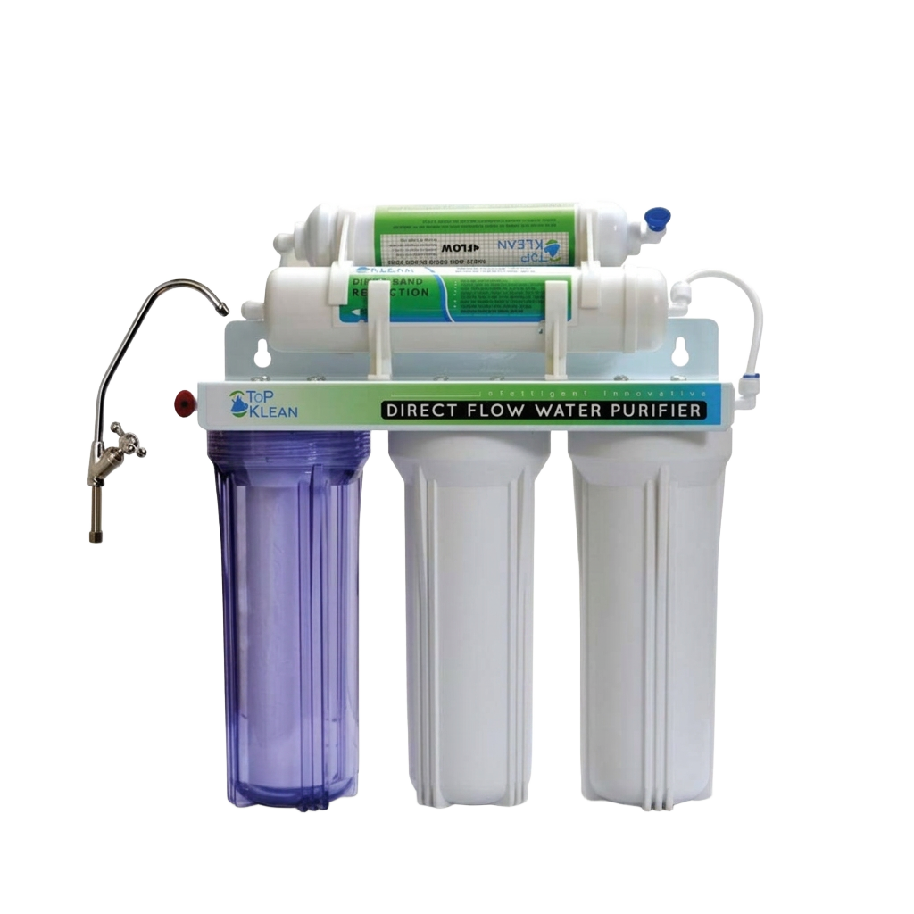 Direct Flow Top Clean RO Water Purifier