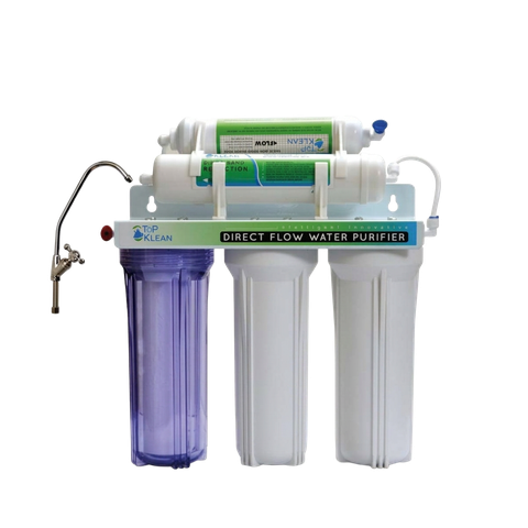 Direct Flow Top Clean RO Water Purifier