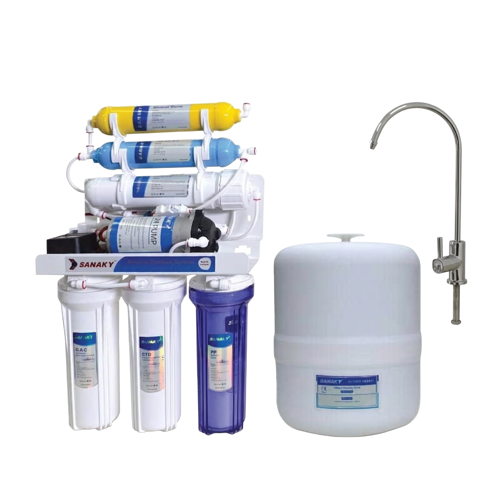 Sanaky S1 RO Water Purifier