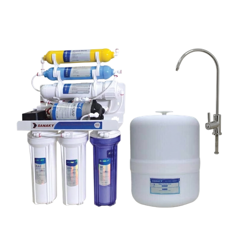 Sanaky S1 RO Water Purifier