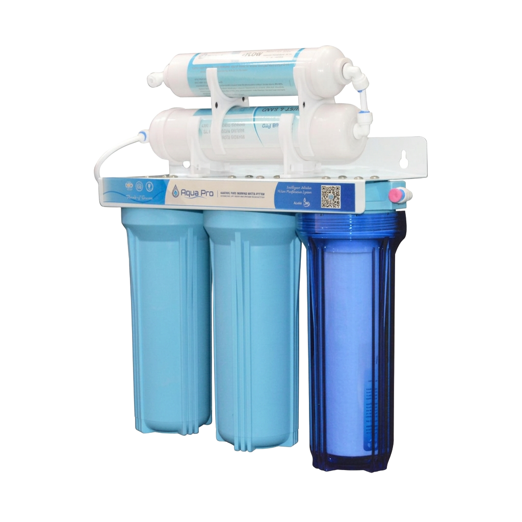 Direct Flow Aqua Pro RO Water Purifier